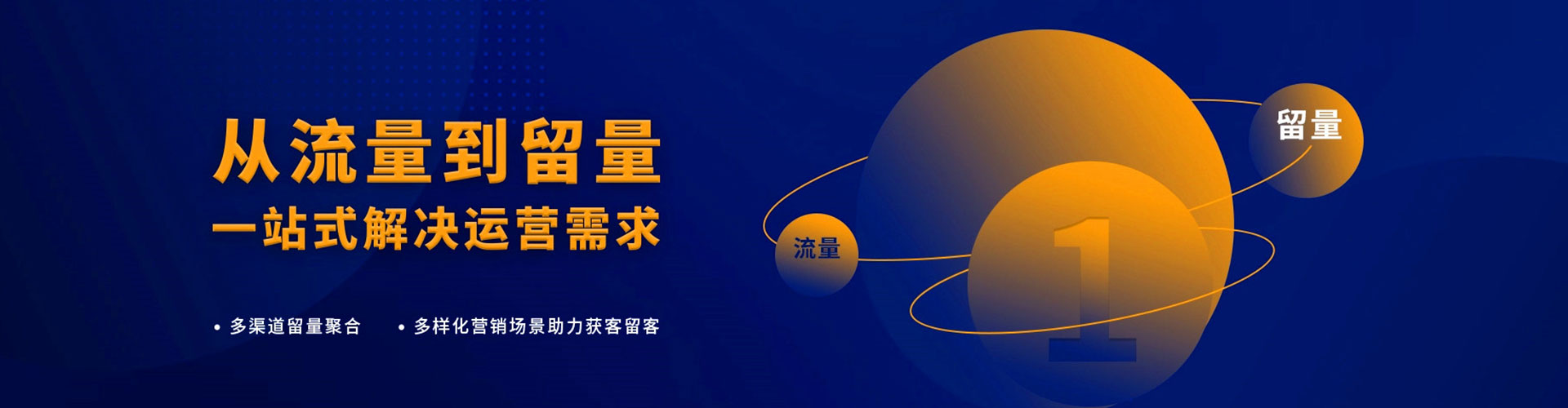 固阳推广开户
